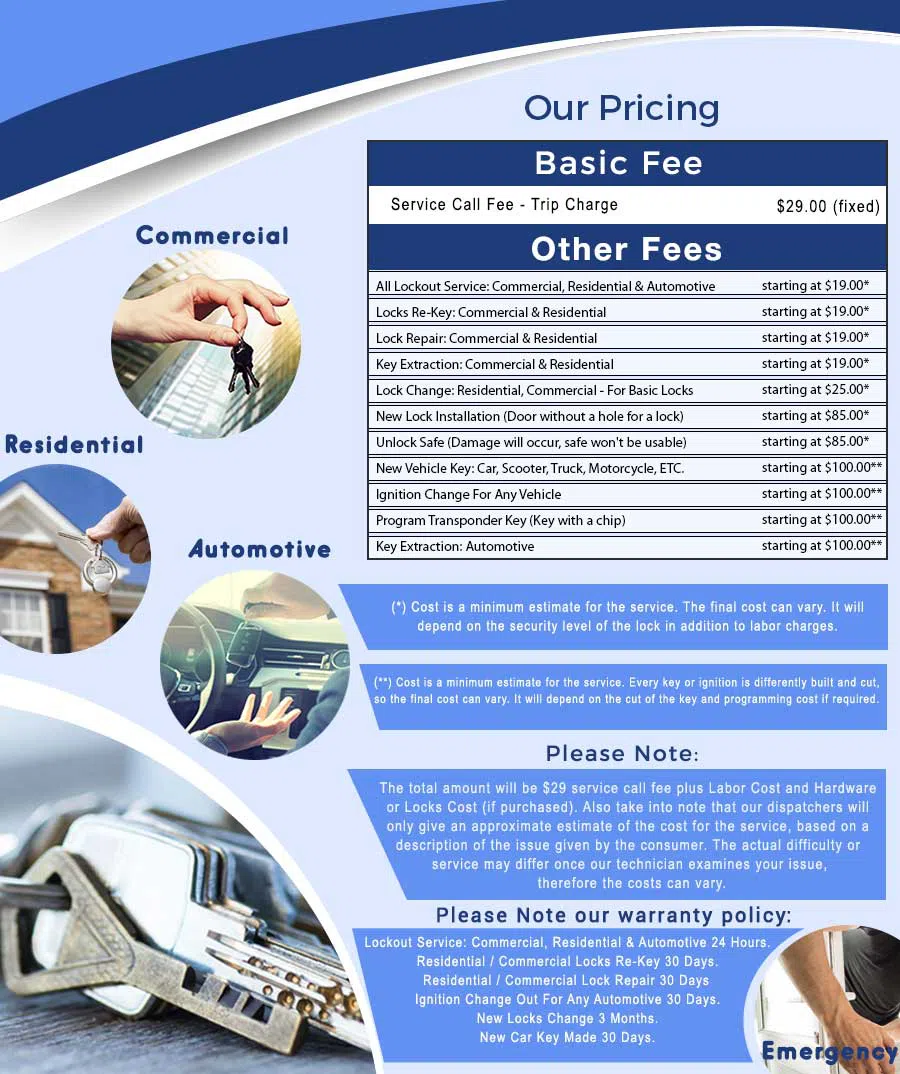 West Long Branch Locksmith West Long Branch, NJ 732-366-9363 - price-ls